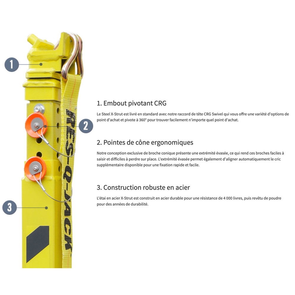 X-Strut en acier