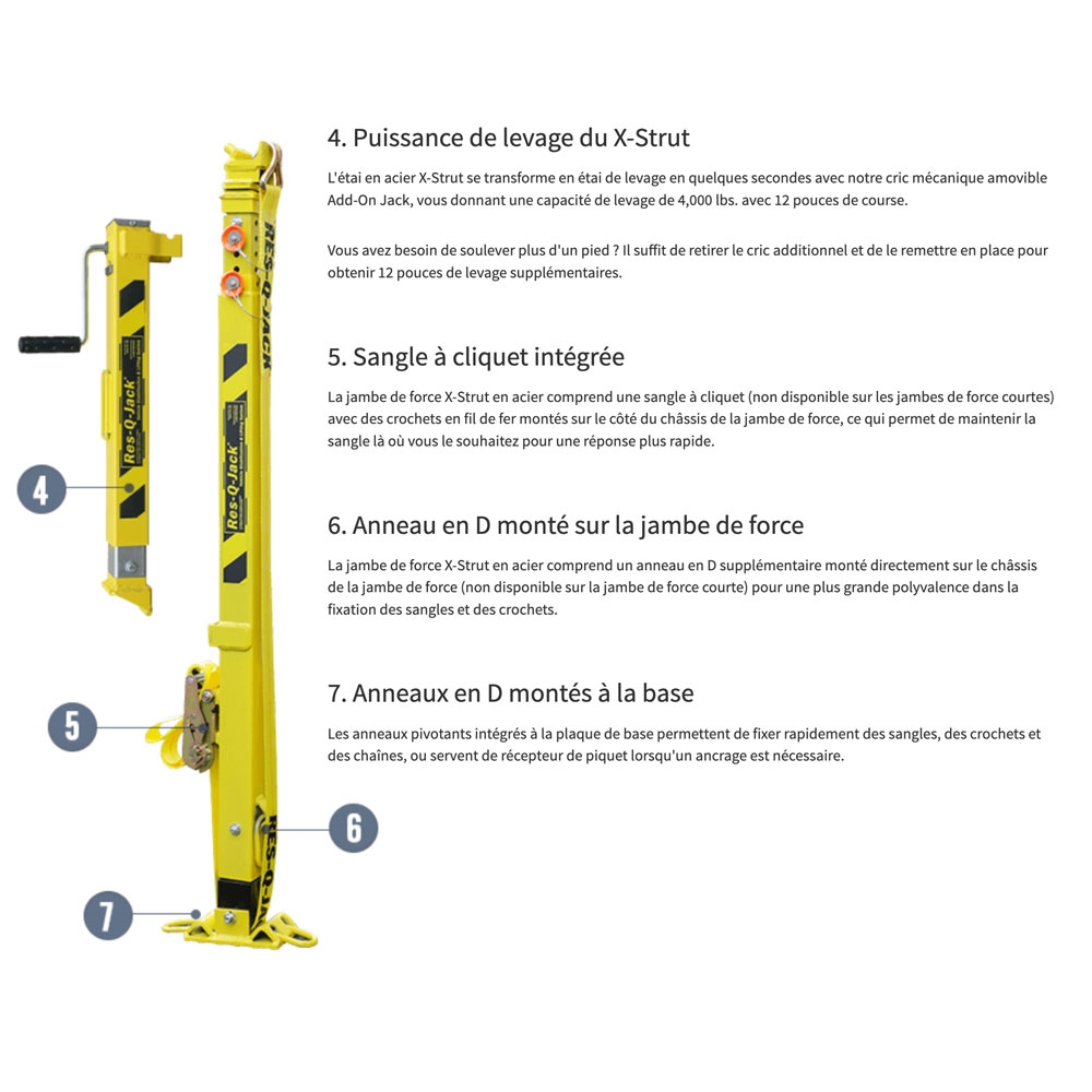 X-Strut en acier