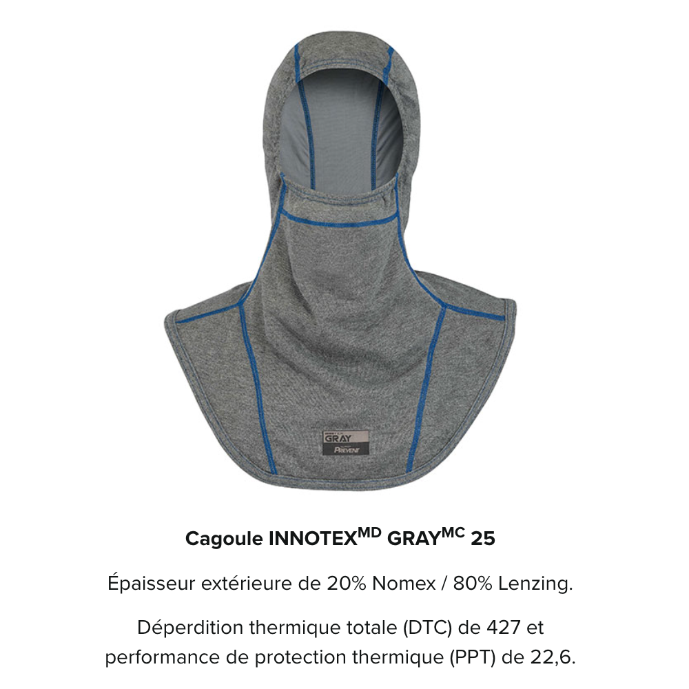 Cagoule antiparticules INNO 25