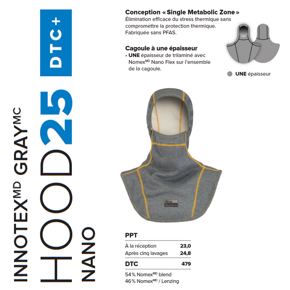 Cagoule antiparticules et sans PFAS Gray 25 NANO