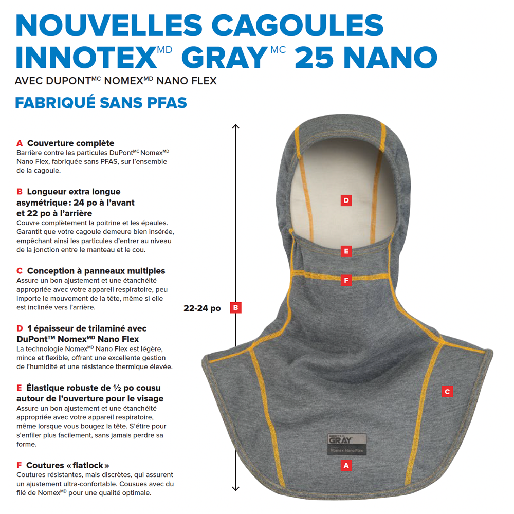 Cagoule antiparticules et sans PFAS Gray 25 NANO