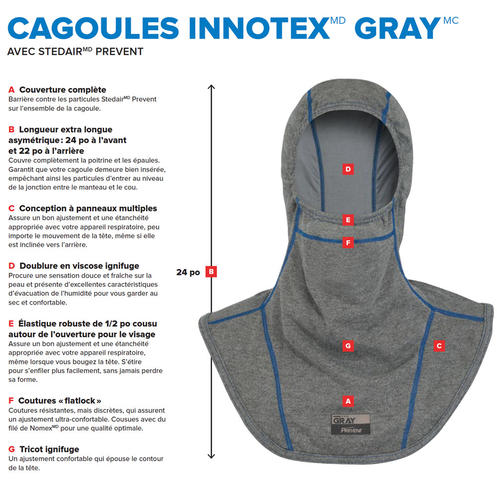 Cagoule antiparticules INNO 25